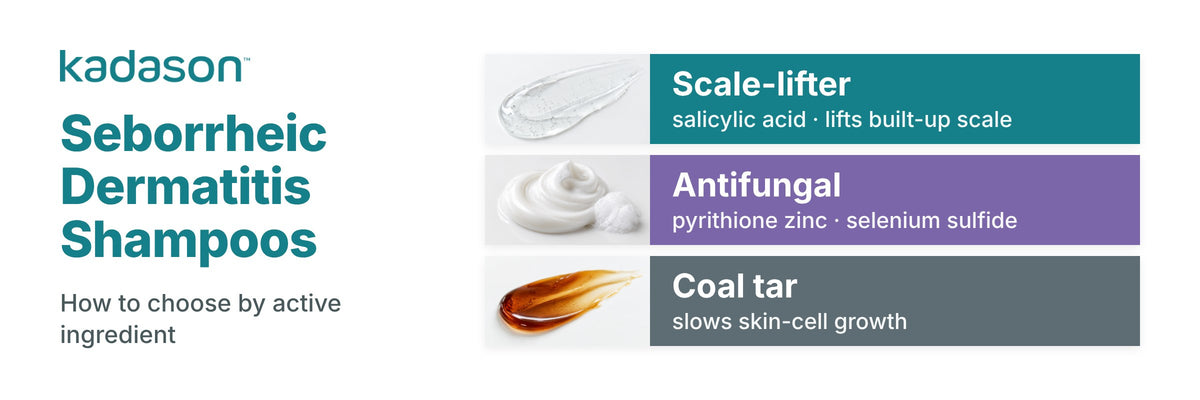 Best Shampoo for Seborrheic Dermatitis (2026): How to Choose the Right ...